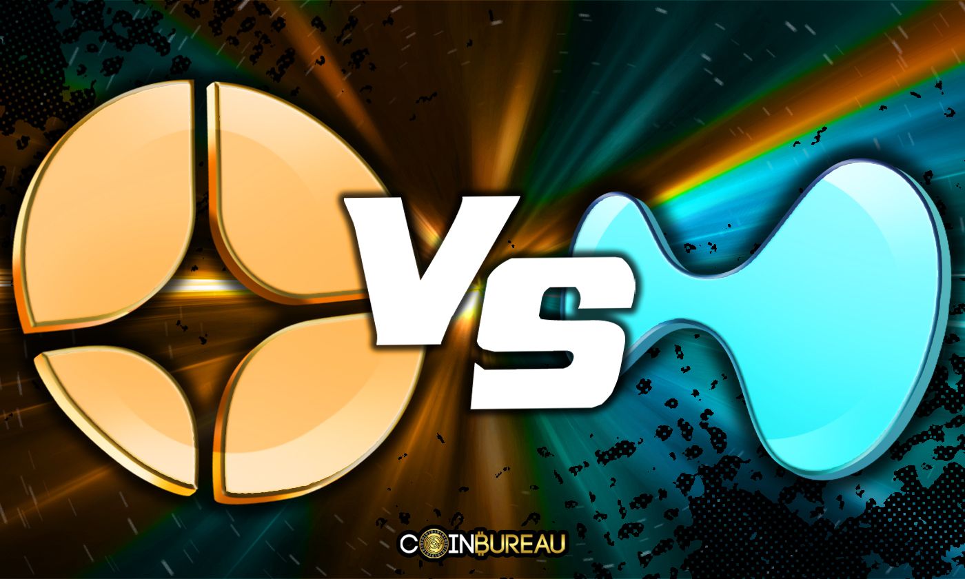 Aster vs Hyperliquid 2025: On-Chain Perps DEX Showdown