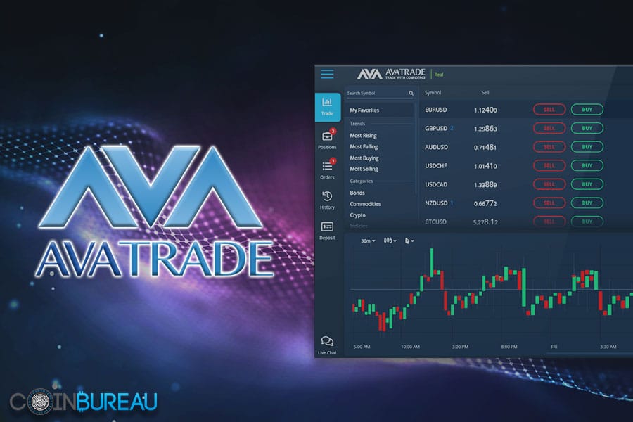 Does AvaTrade Provide Strong Regulation?