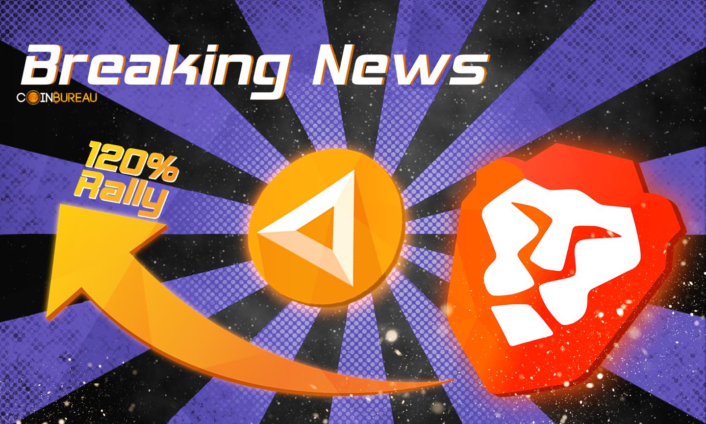 BAT & Brave Browser Review: Reinventing Digital Advertising - Coin Bureau