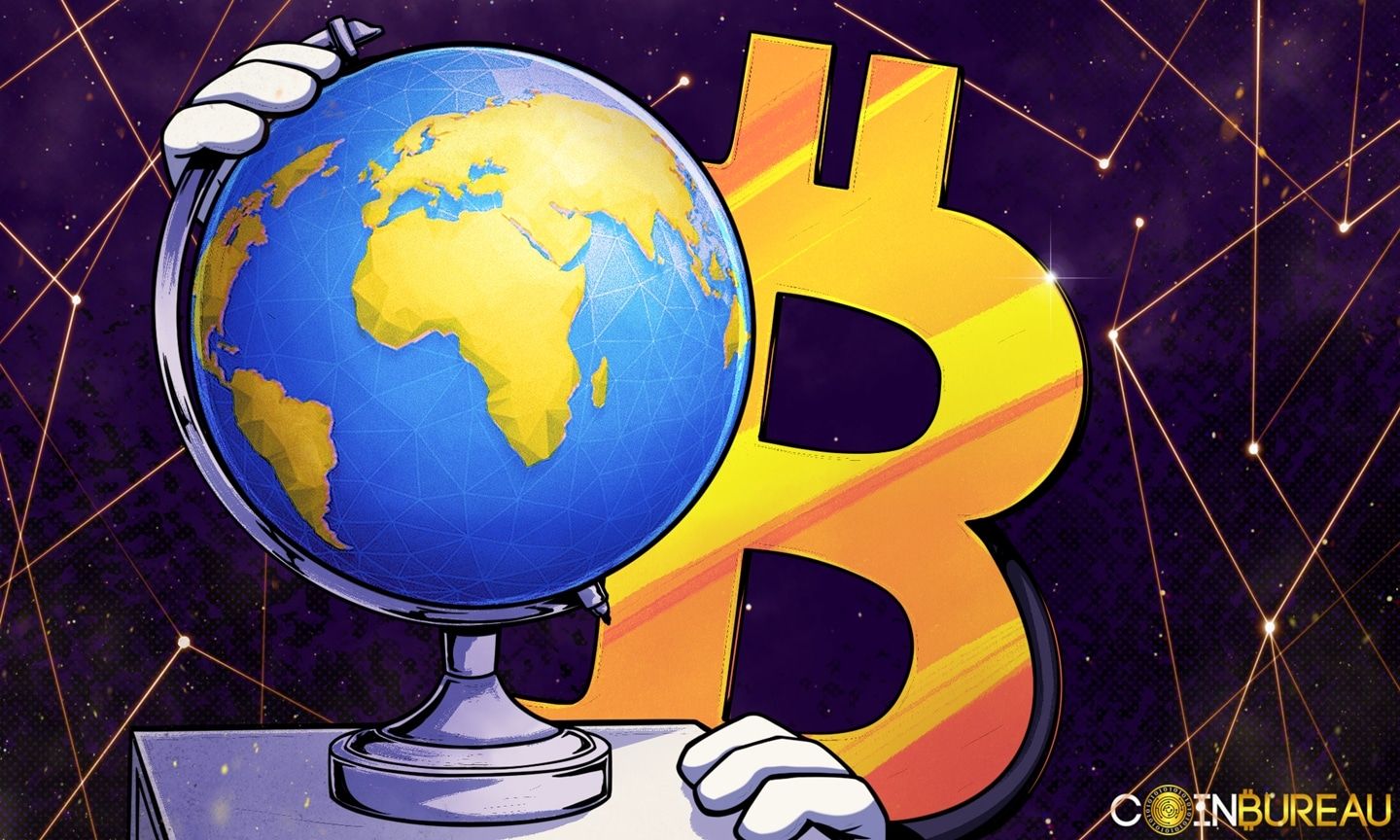 Bitcoin World Reserve Currency- Possible, or Probable? - Coin Bureau