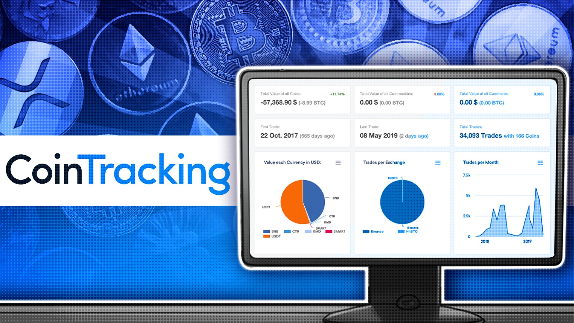 Accointing Review 2024: Crypto Tax Simplified!