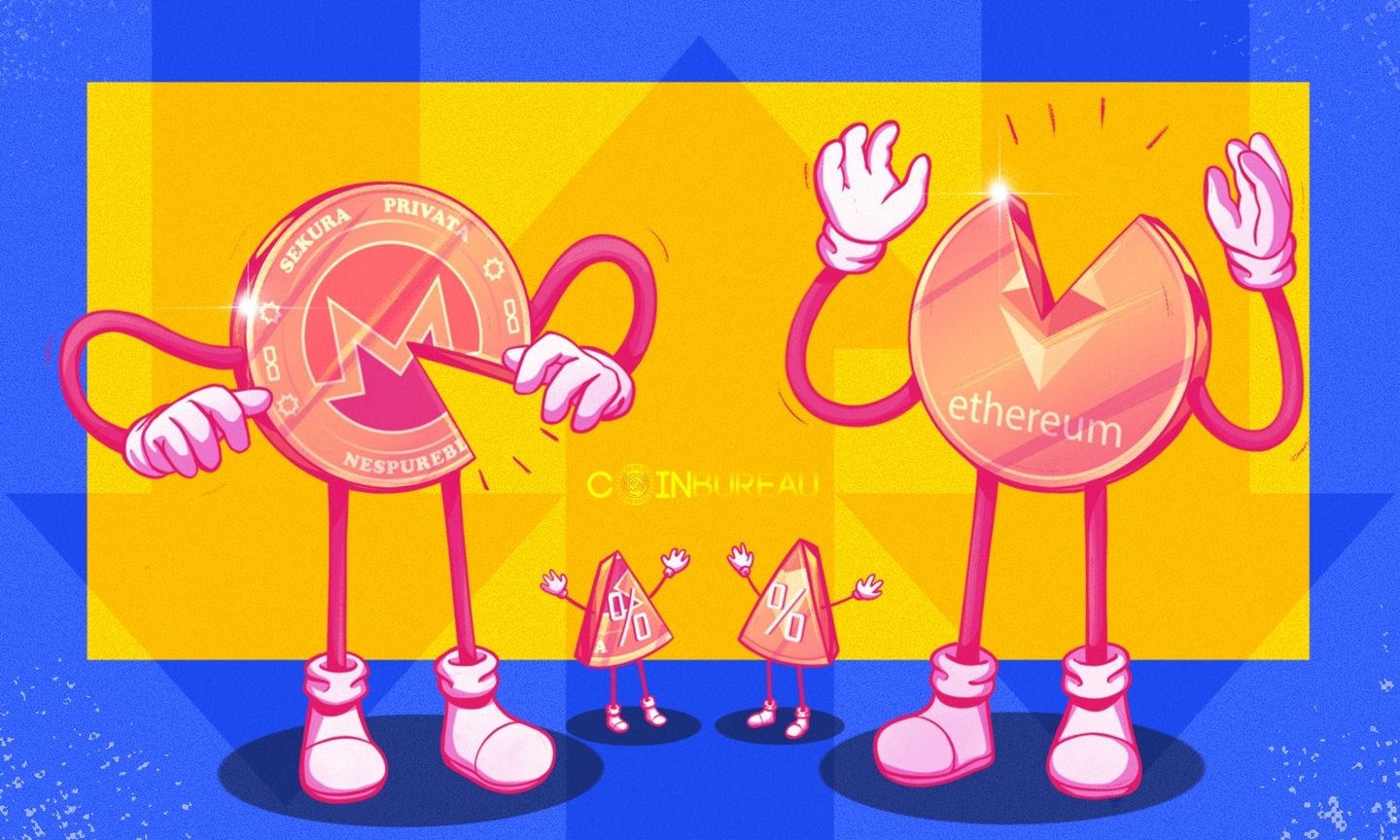 Cryptocurrency Faucets: Beginners Guide | What You Needt to Know