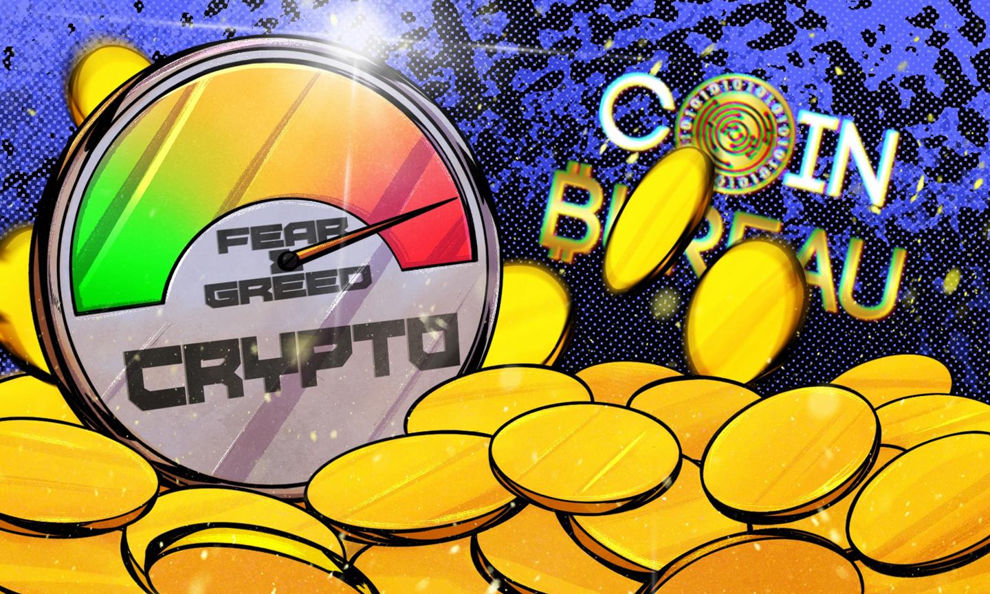 What is the Crypto Fear and Greed Index? - Coin Bureau
