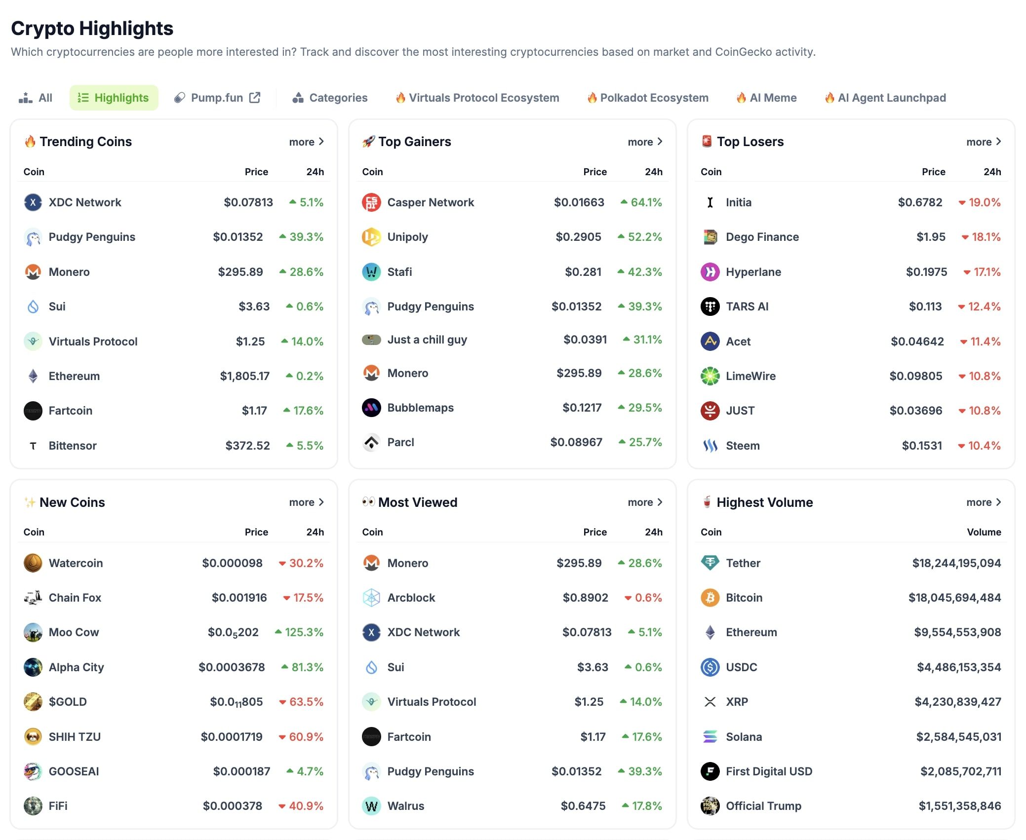 Crypto_Highlights_are_a_Great_Way_to_Keep_a_Finger_on_the_Pulse_of_the_Markets[1].jpg