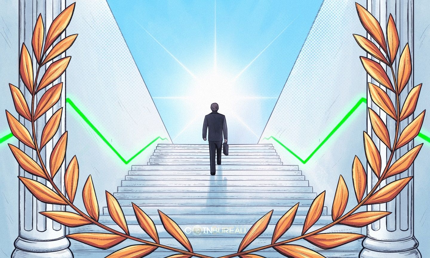 Trade Crypto like a PRO! Improve your WINNING Trades and Profits!|Trade  Crypto like a PRO! Improve your WINNING Trades and Profits!