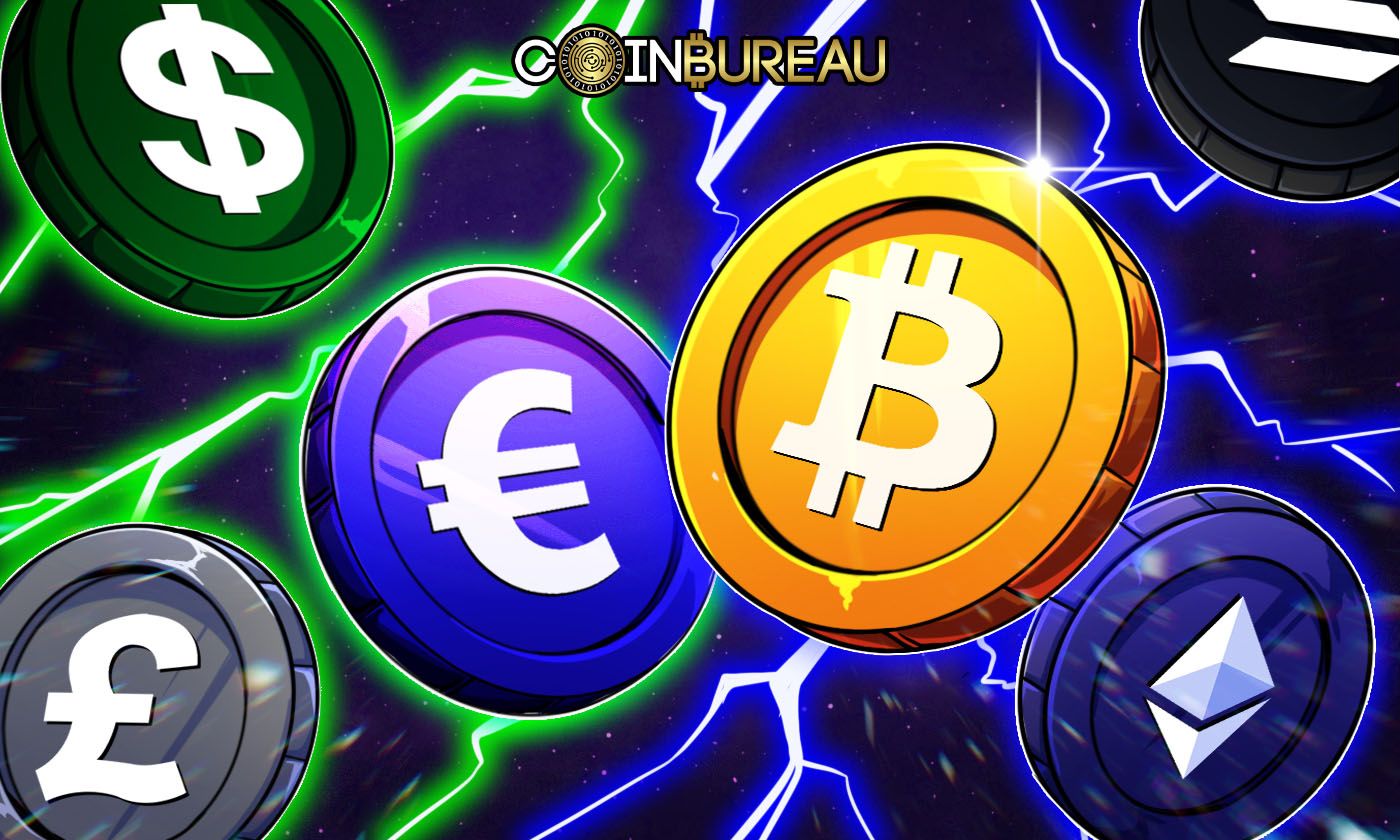 Comparing Crypto and Forex: Which is the Better Investment For Beginners?