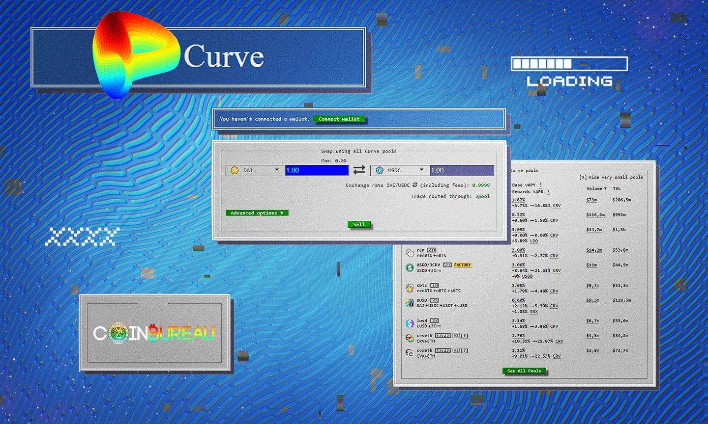 Curve Finance Review 2026: Learn About The Post-Hack Recovery & Current  State