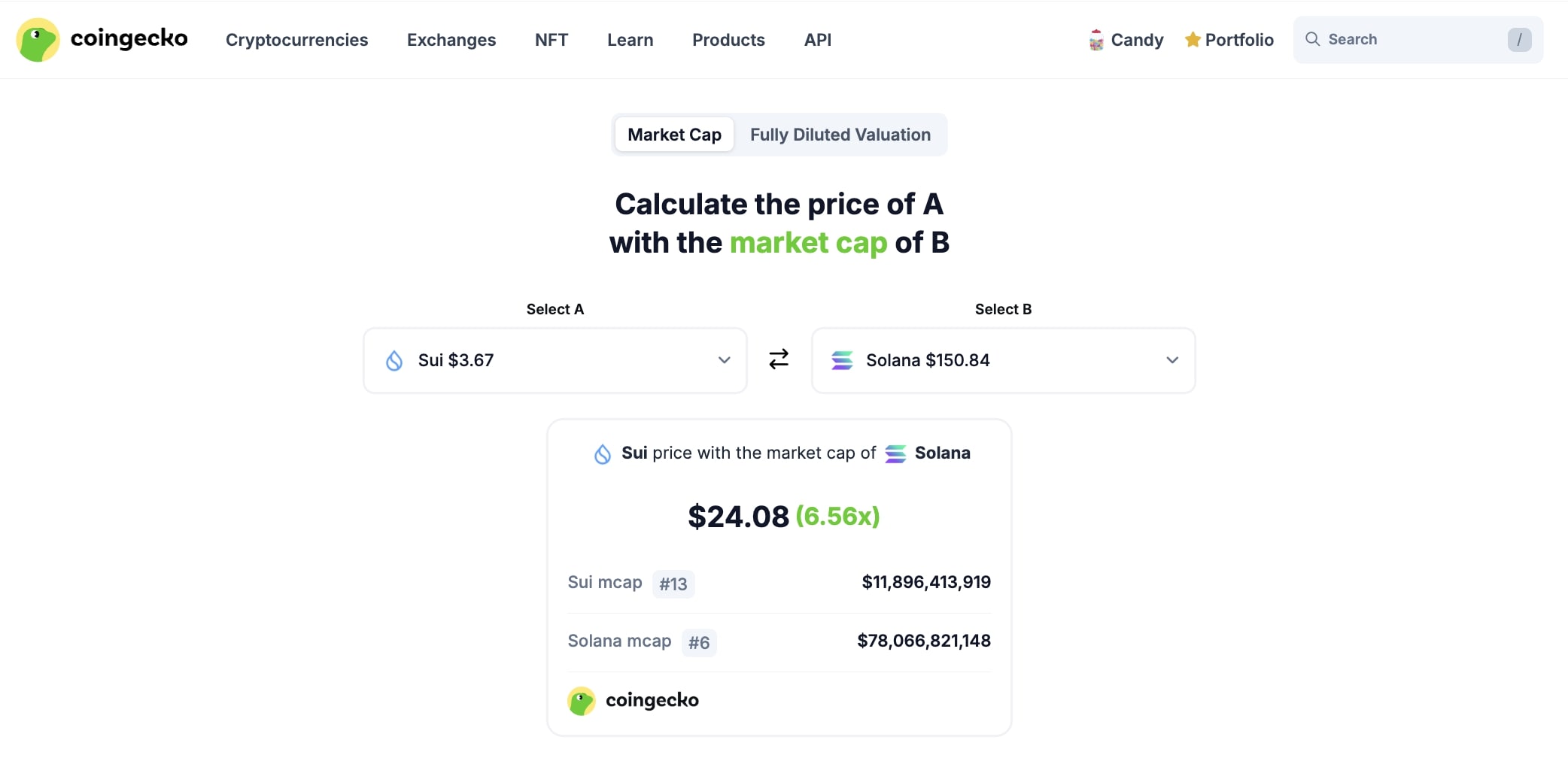 Easily_Find_and_Compare_the_Market_Cap_Between_Assets._Image_via_CoinGecko[1].jpg