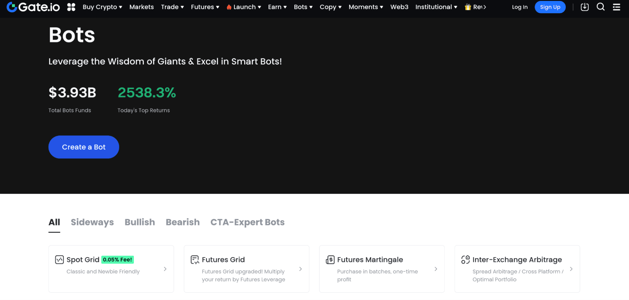 Gate.com Review 2025: Features, Fees & Security Explained