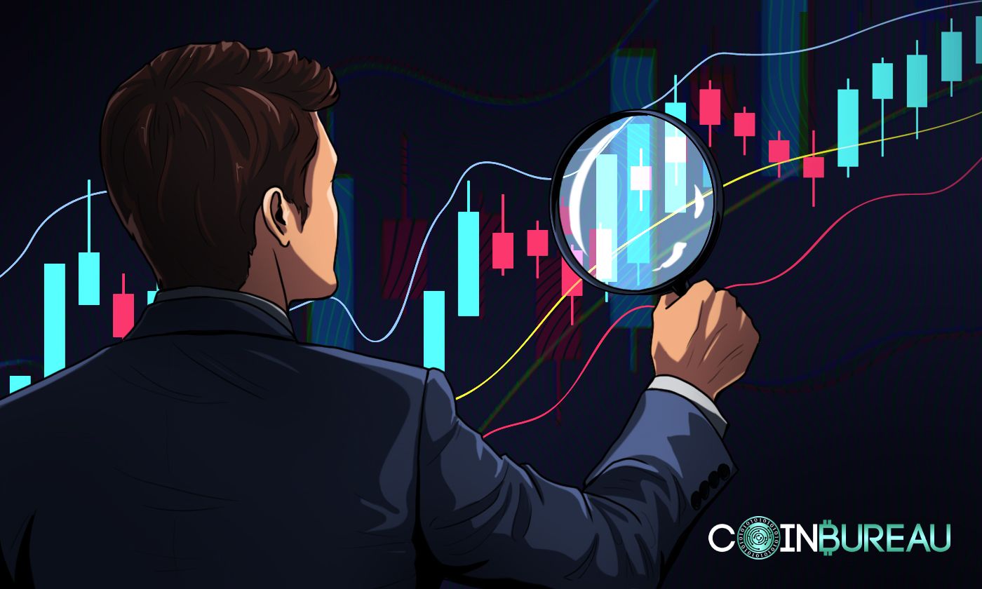 How to Read Crypto Candlestick Charts The Ultimate Guide