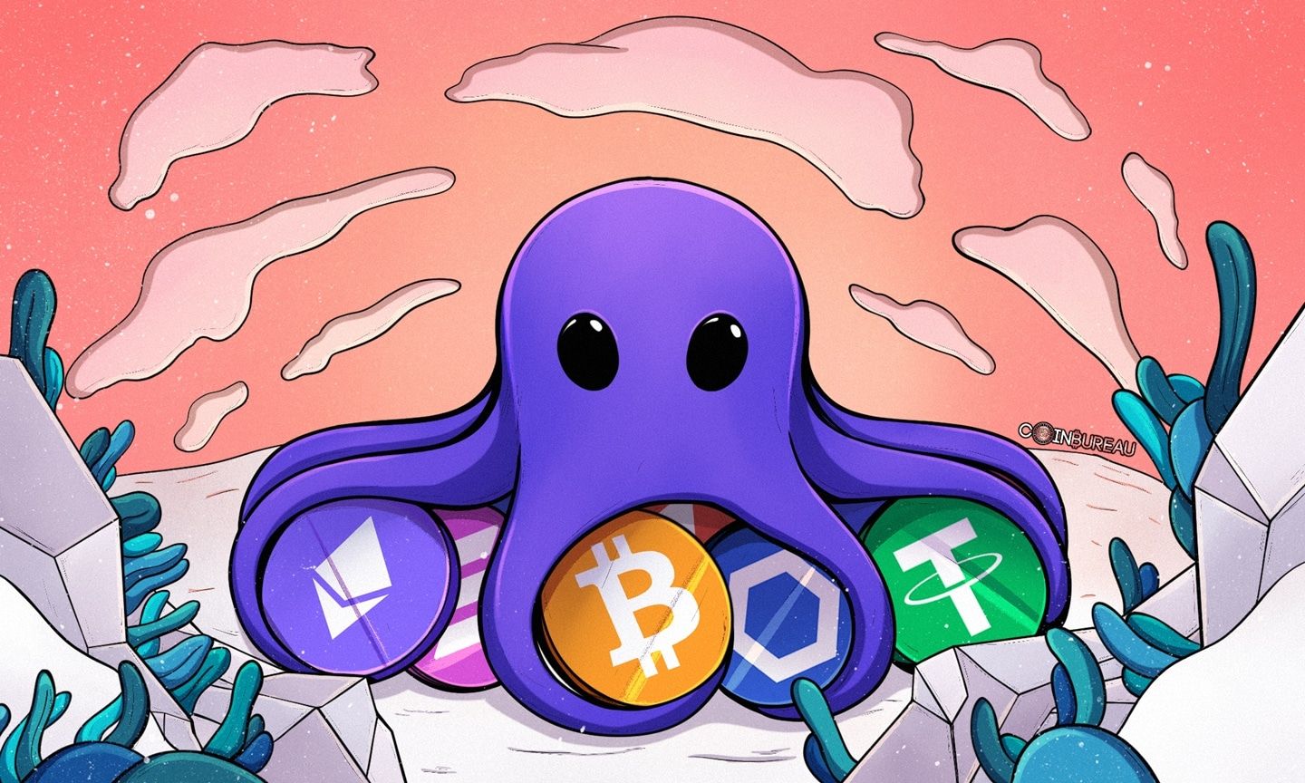 Kraken Review 2026: Fees, Security, Staking, & Pro