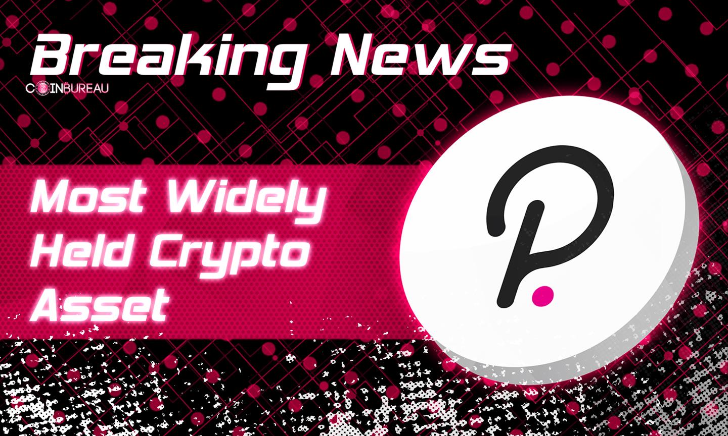 Polkadot: The Most Widely Held Crypto Asset Among Venture Capitalists and  Hedge Funds - Coin Bureau