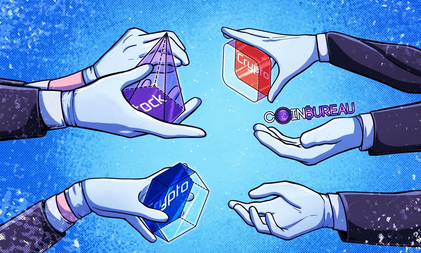 Short Selling Crypto in a Bear Market: What you NEED to Know!