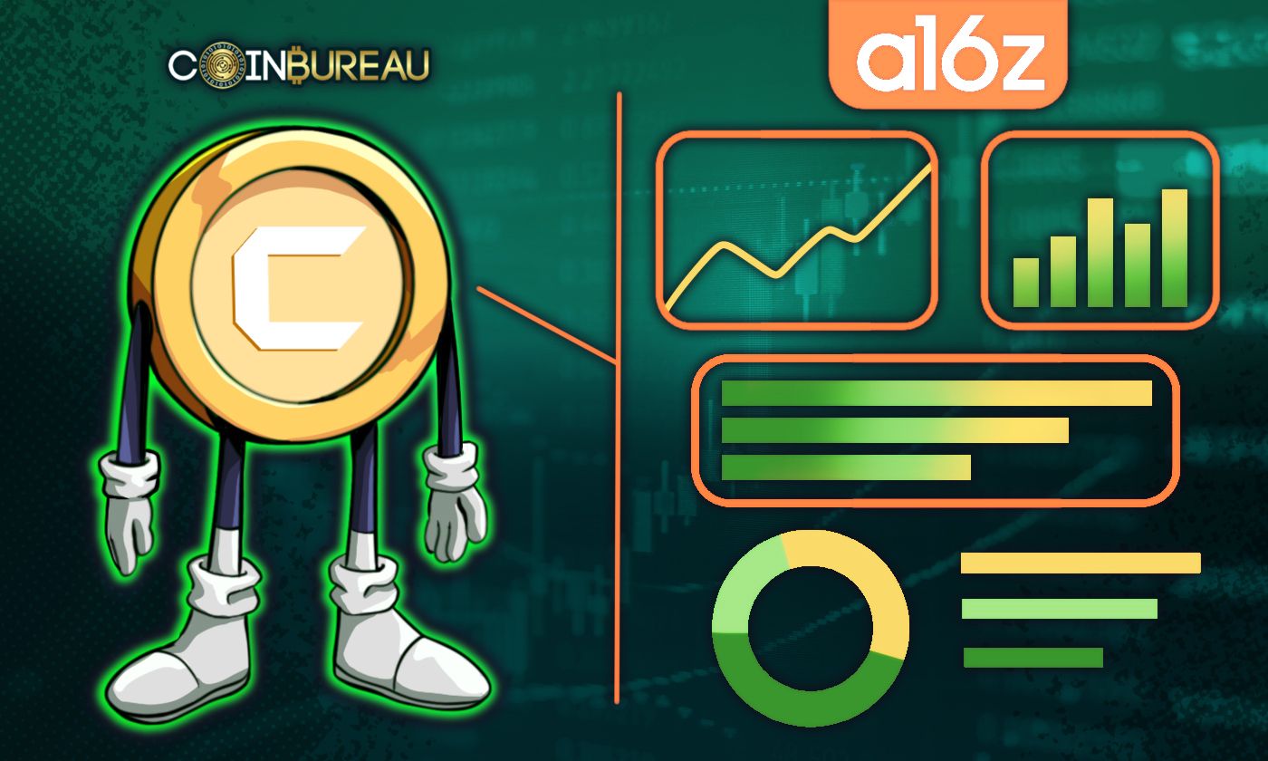 Uptober Cancelled? All-time Highs, Record Liquidations and Monad