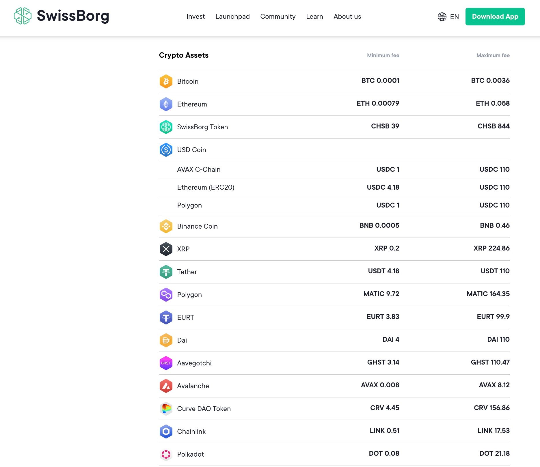 Bitcoin vs. Gold: Which is Best? The Ultimate Showdown!!