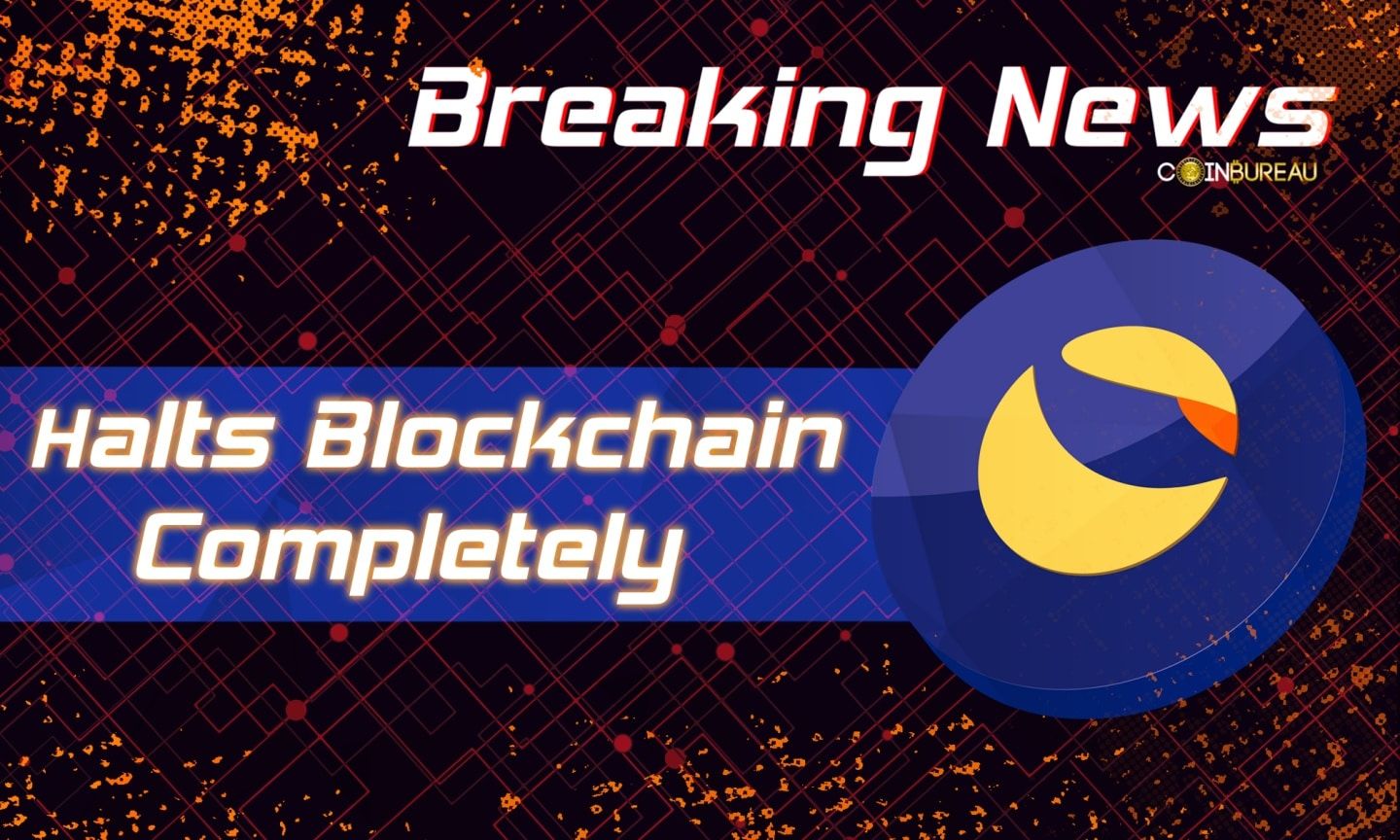 Forta: First Real-Time Monitoring And Threat Detection Network - Coin Bureau