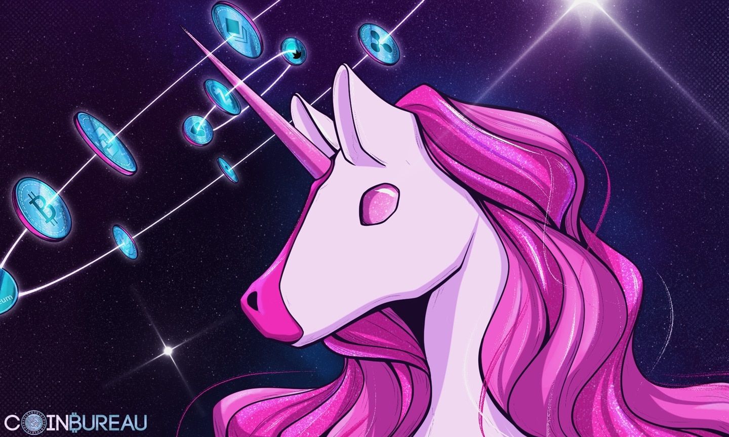 AirSwap (AST) Review: DEX Beginners Guide | What You Need to Know