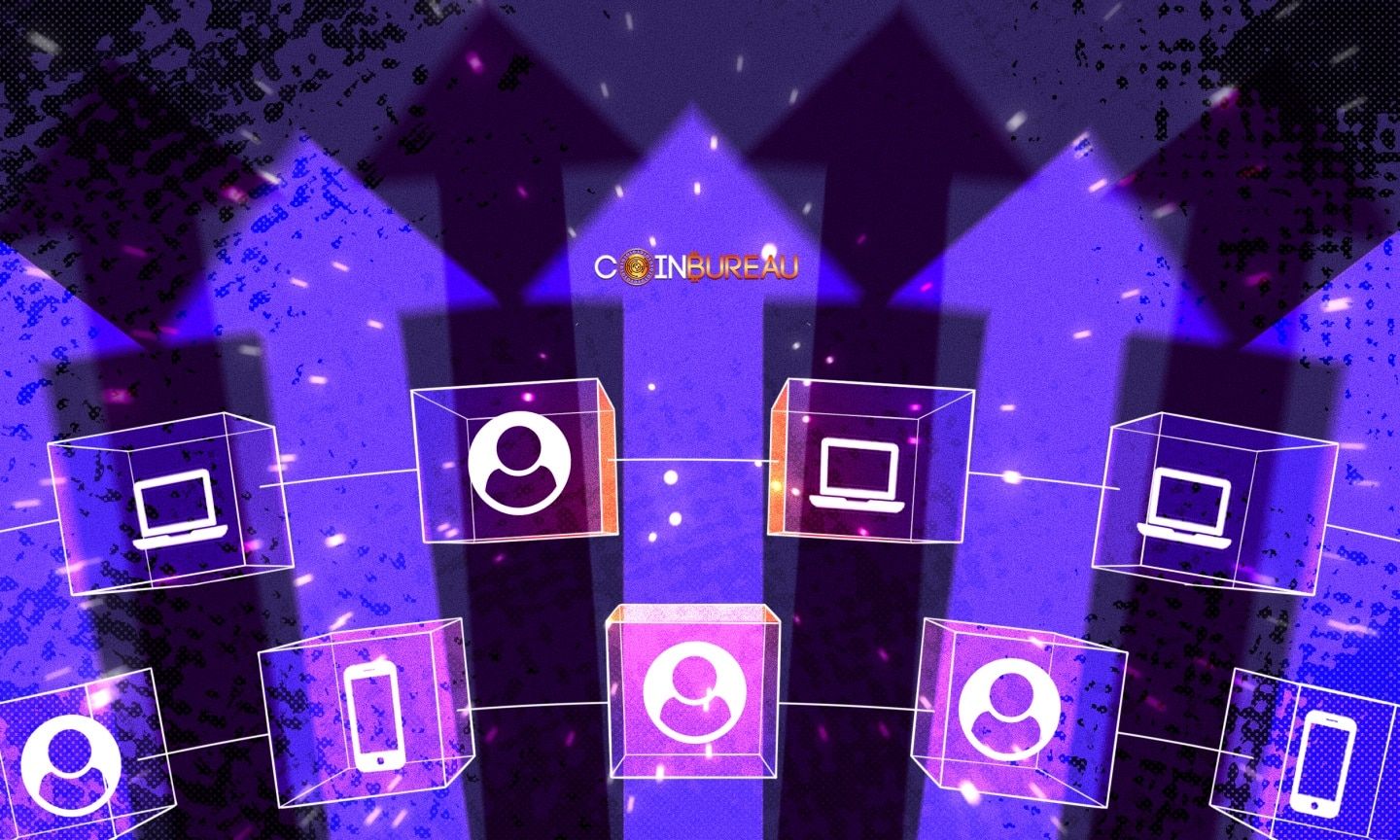 Populous (PPT) Review: Everything That You Need To Know