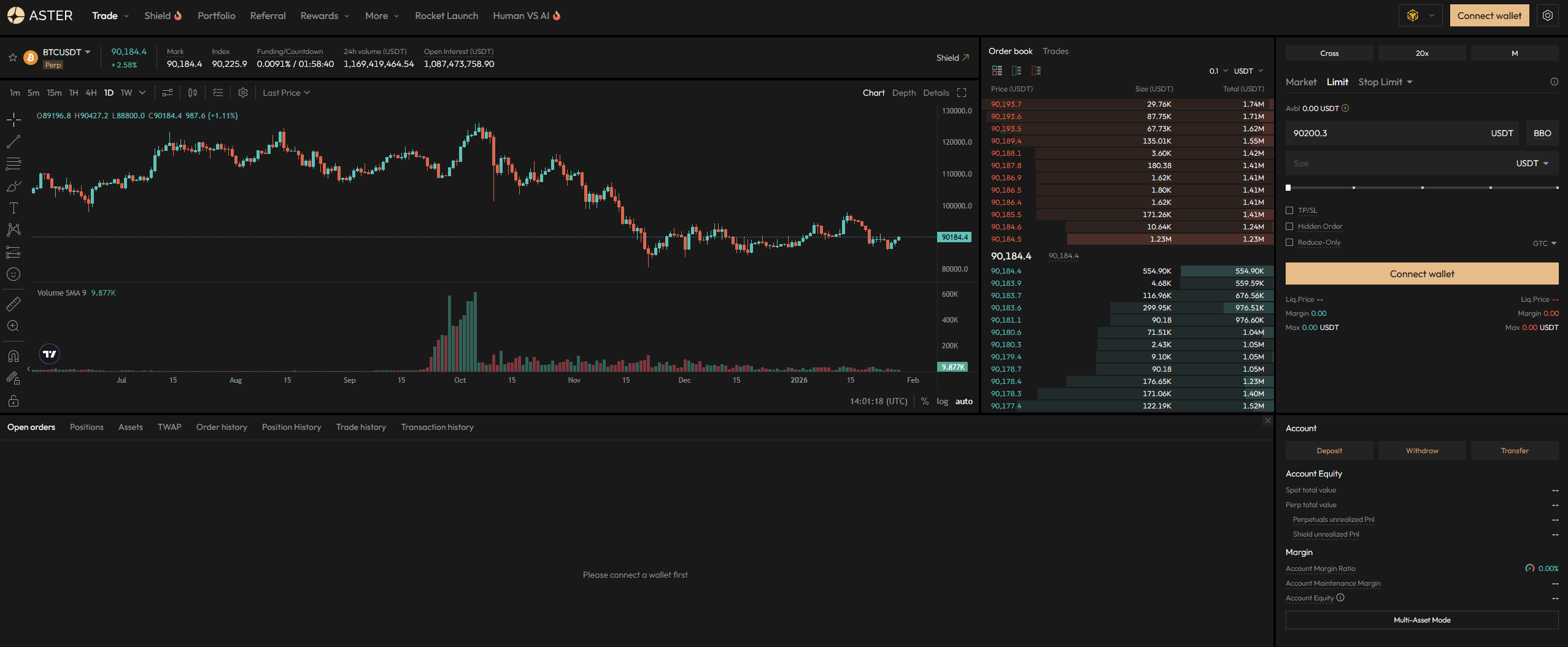 Steps to Sign up on Aster