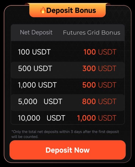 pionex deposit bonus.jpg