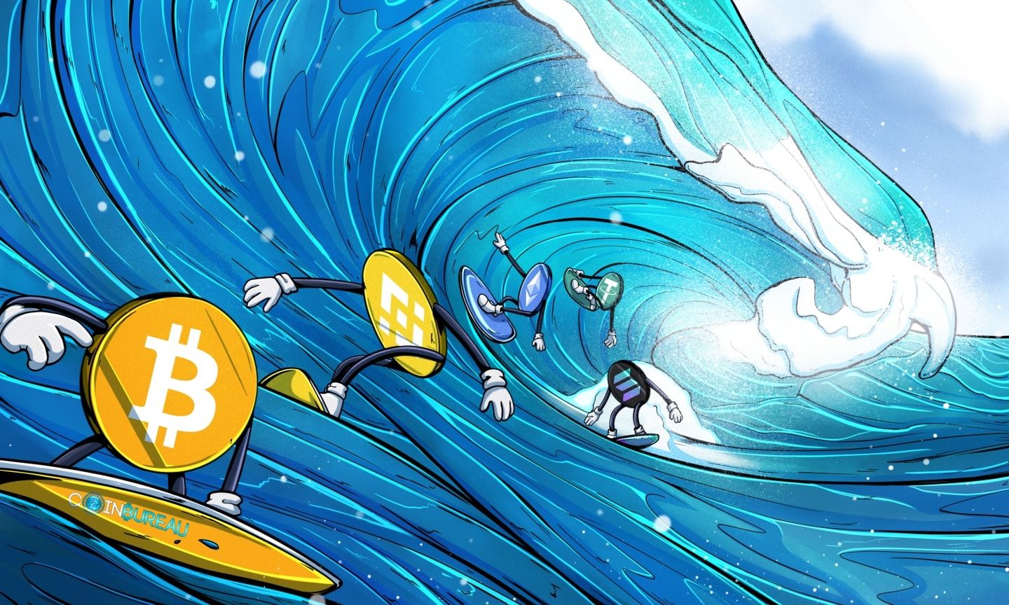 Top 10 Crypto Investments for 2023! - Coin Bureau