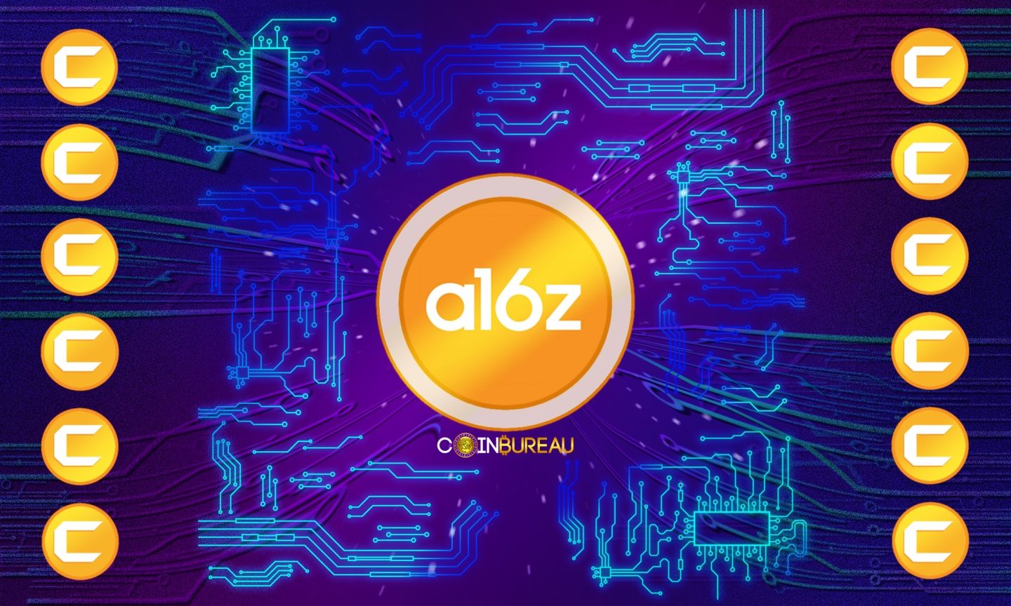 Where is Crypto Going This Year? 📉 - Coin Bureau